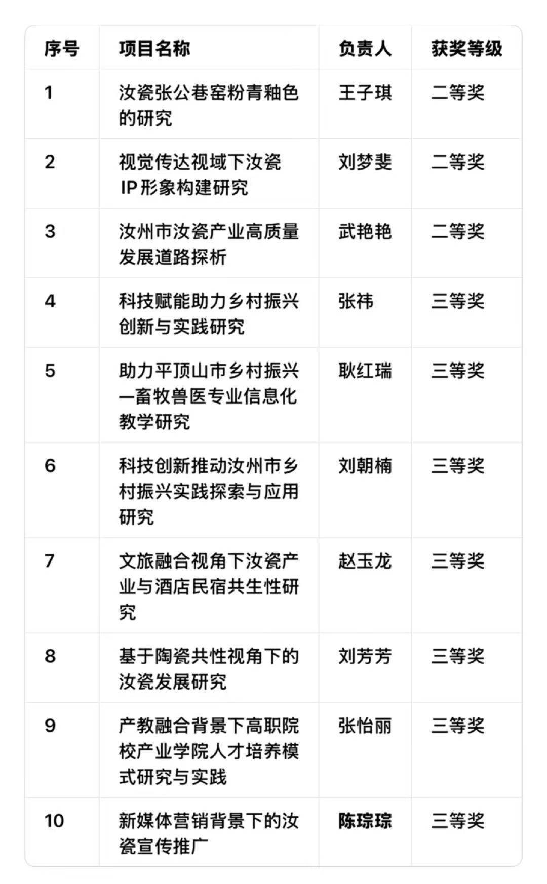 微信图片_20260324104932_304_7.jpg