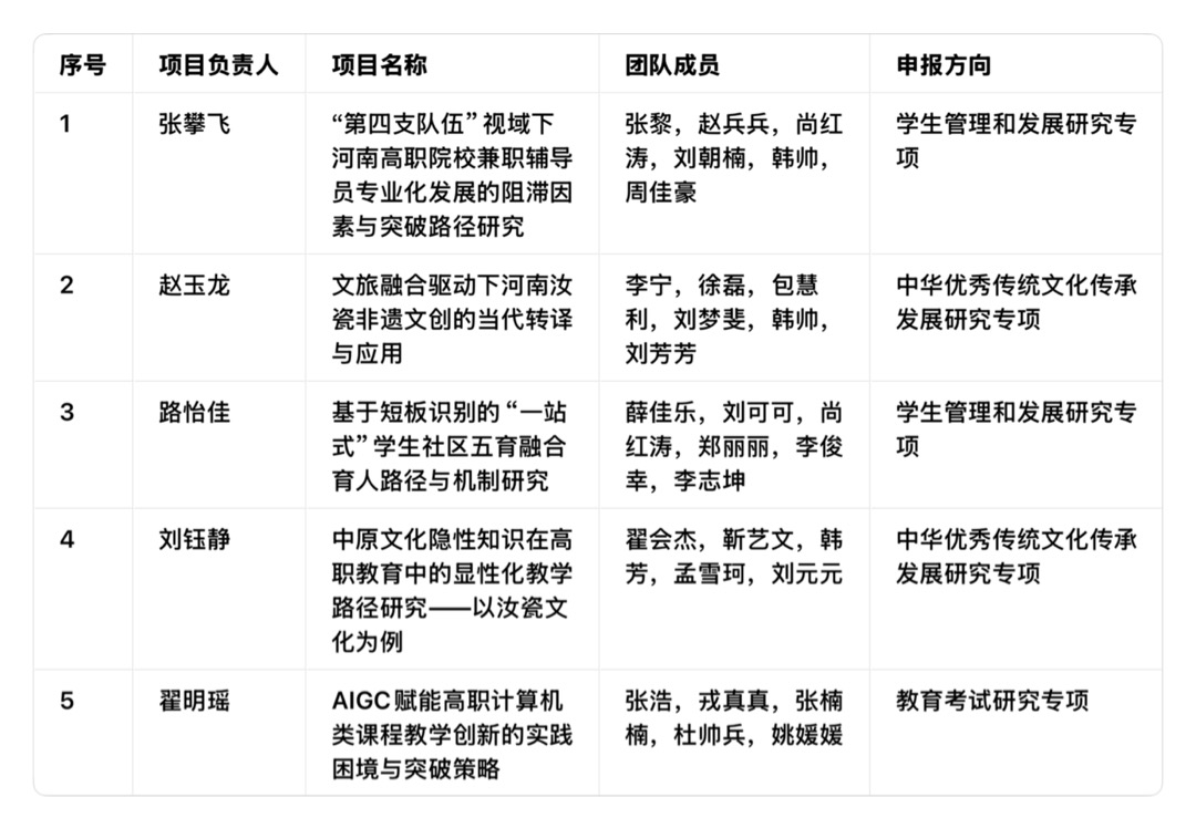 科研.jpg
